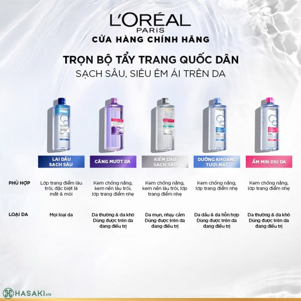 Sữa Rửa Mặt CeraVe Sạch Sâu Cho Da Thường Đến Da Dầu 473ml